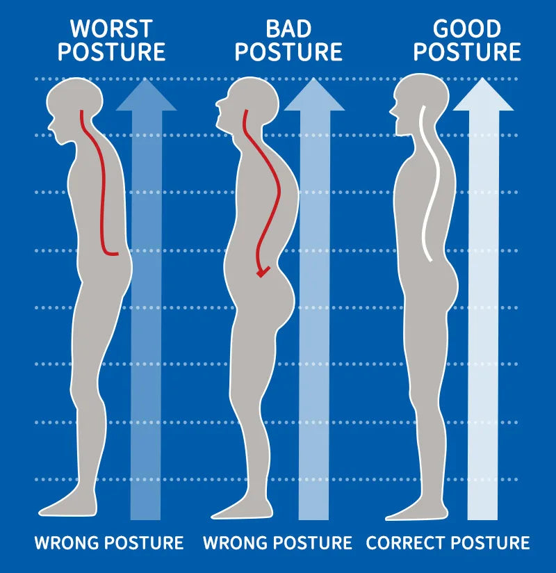 Men Slimming Body Shaper Belly Control Shapewear