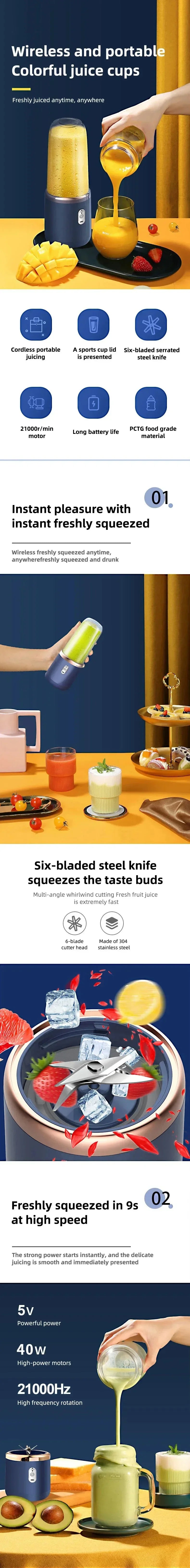 Portable USB Blender Electric Travel Juicer Cup