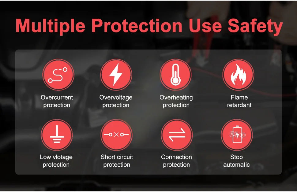 Car Battery Charger 12V 6A