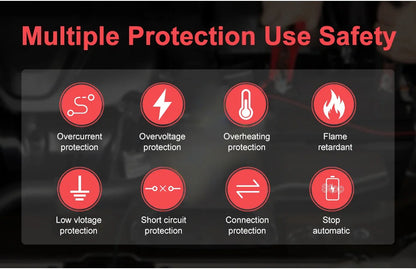 Car Battery Charger 12V 6A