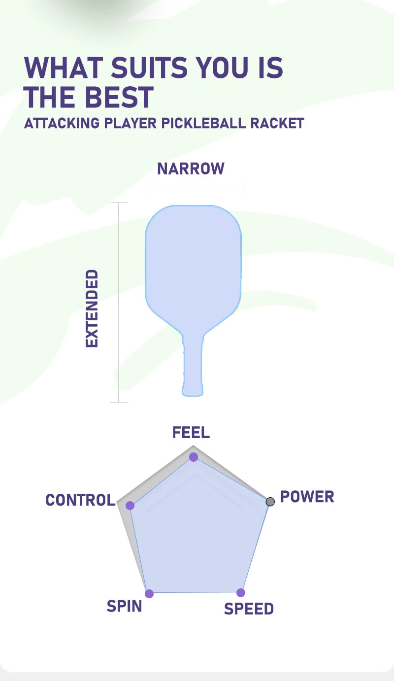 Kawasaki Pickleball Paddle Durable PP Honeycomb Core Fiberglass