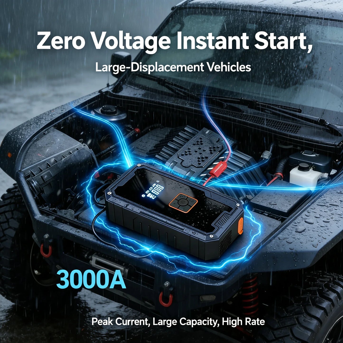 Portable Car Jump Starter with Air Compressor,3000A 99800mAh Portable Jump Box,Power Bank & Jump Cables for 9L Gas and 8L Diesel