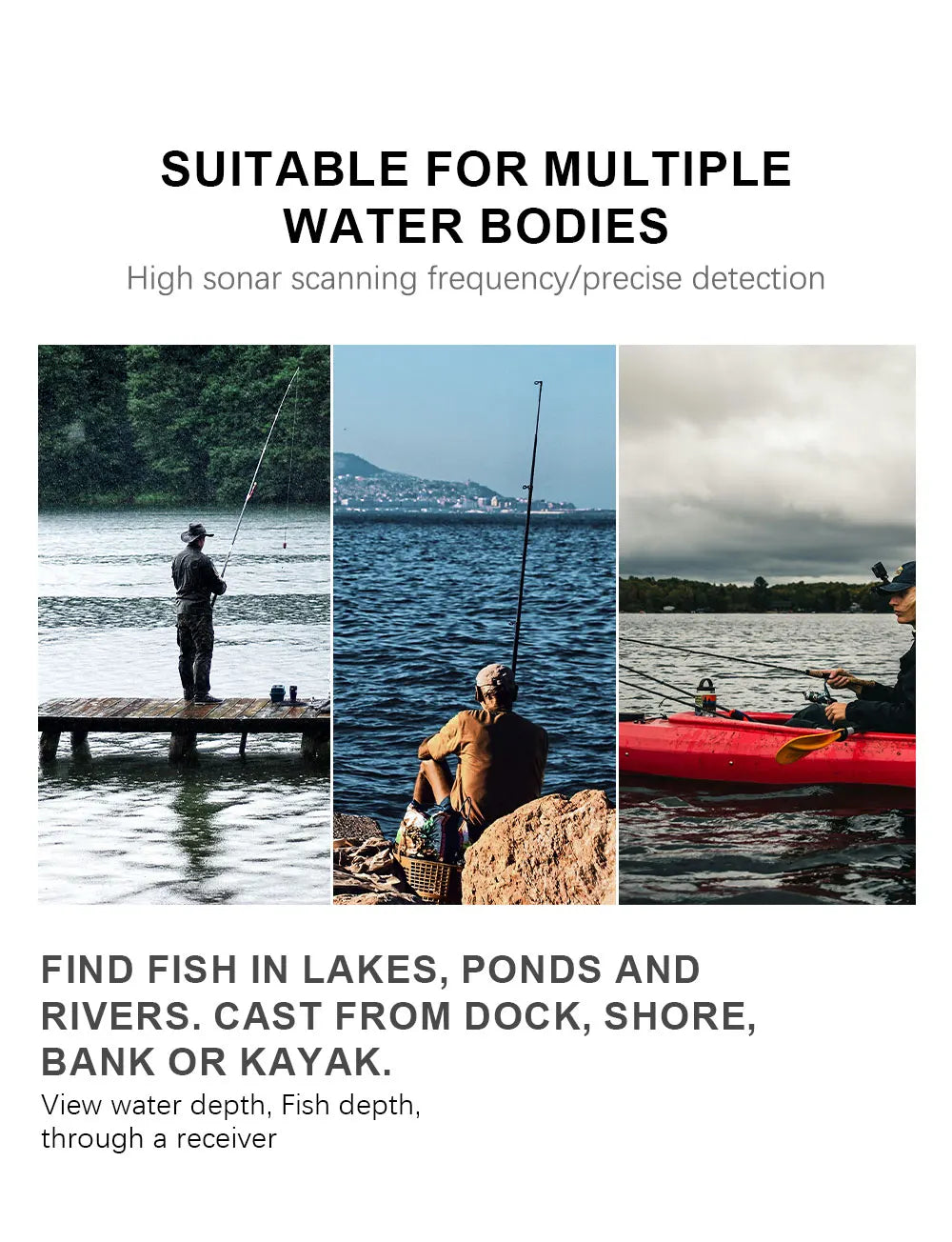 Alarm 100M Portable Sonar Fish Finders