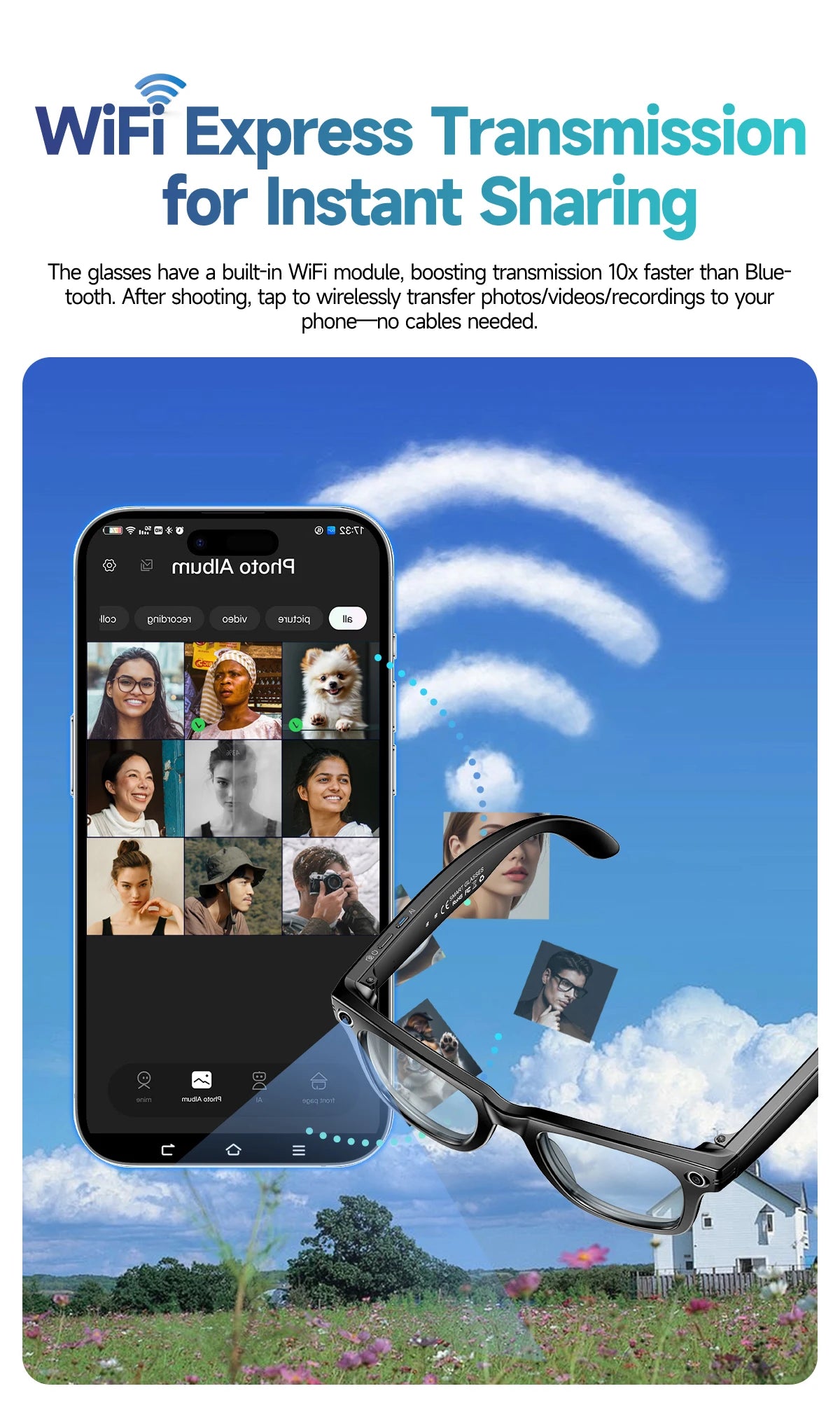 2026 Smart Glasses Men 8MP Camera WiFi Bluetooth Touch Control IP67 Waterproof AI Translation Noise Cancelling AI Glasses Women