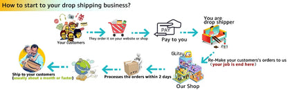 Vegetable Chopper Multifunctional