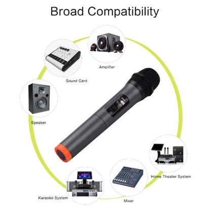 Dual Wired and Wireless with Professional Microphone with built-in rechargeable battery