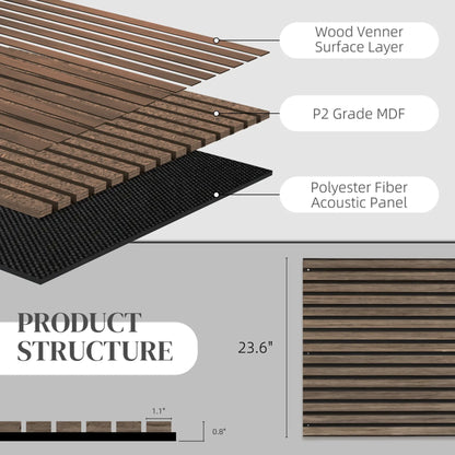 Wood Panels For Wall